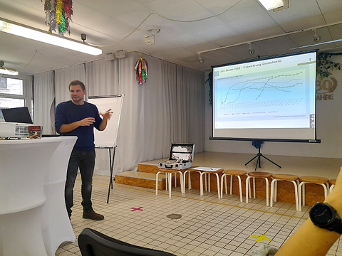Dr. Florack, Fachgespräch "Mediengesundheit", 10.10.24