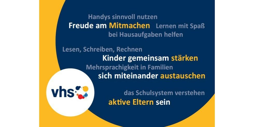 Themen der Elterngruppen für alle