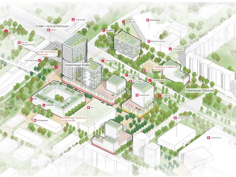 Vision aus dem Masterplan für das neue urbane Zentrum Neu-Hohenschönhausen