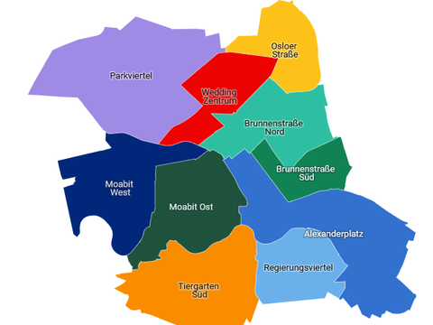 Bezirksregionenprofile