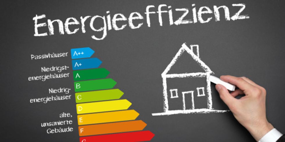 Energieeffizienz