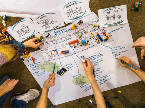 ErnährungsCampus Mindmap