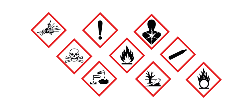 GHS Symbole