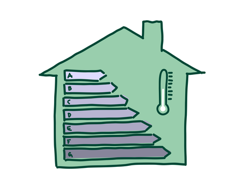 Heizenergie sparen