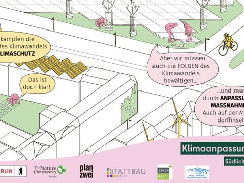 Wimmelbild, in dem die Umsetzung von Klimaschutz- und Klimaanpassungsmaßnahmen in der Stadt gezeigt wird. Die Klimaschutzmaßnahmen, wie z.B. die Einrichtung von Solarenergie, bekämpfen die Ursachen des Klimaschutzes und reduzieren Treibhausgase.