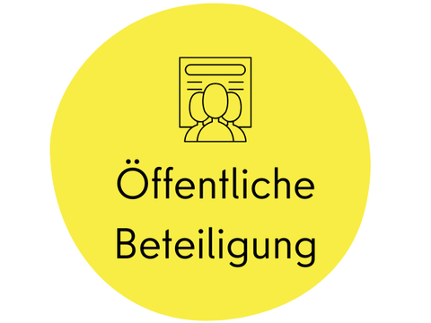 Graphik für die öffentliche Auslegung: Schrift mit Piktogramm von 3 Personen vor Plakat