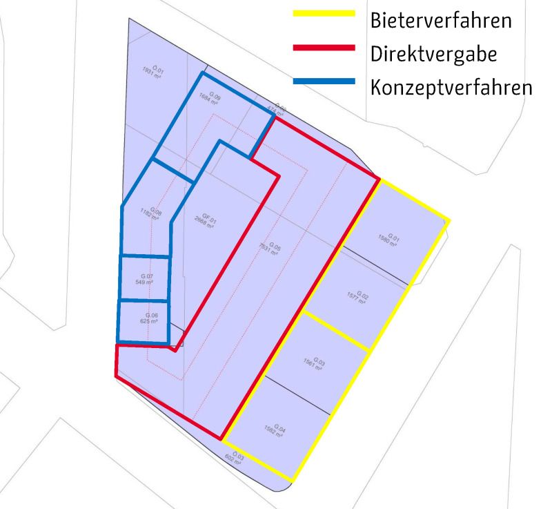 (Bild: BA-TS)