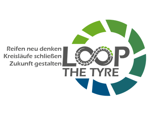 Logo von AZuR zum Wettbewerb „Loop the tyre“ mit dem Schriftzug „Reifen neu denken Kreisläufe schließen, Zukunft gestalten“