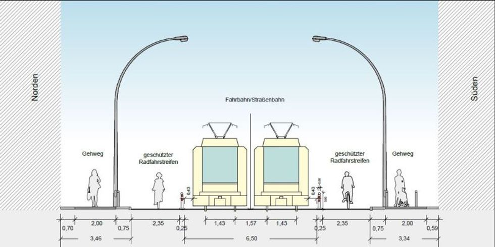 Invalidenstraße - Radverkehrsanlagen zwischen Brunnenstraße und Gartenstraße