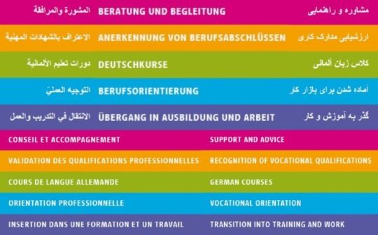 (Bild: planet spring für den Beauftragten des Senats von Berlin für Integration und Migration)