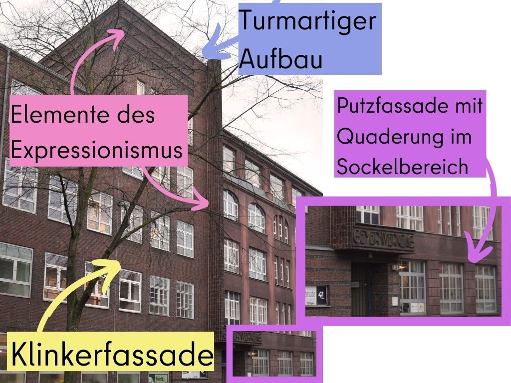 Erklärgrafik zum Geyer-Werke Gebäude; die Klinkerfassade, expressionistischen Elemente, der turmartige Aufbau und die Putzfassade mit Quaderung im Sockelbereich werden mit bunten Pfeilen verdeutlicht