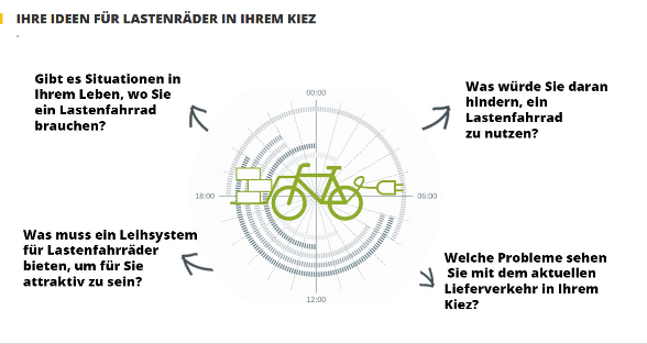Ihre Ideen für Lastenräder im Kiez: Gibt es Situationen in Ihrem Leben, wo Sie ein Lastenfahrrad brauchen? Was muss ein Leihsystem für Lastenfahrräder bieten, um für Sie attraktiv zu sein? Was würde Sie daran hindern, ein Lastenfahrrad zu nutzen? Welche Probleme sehen Sie mit dem aktuellen Lieferverkehr in Ihrem Kiez?