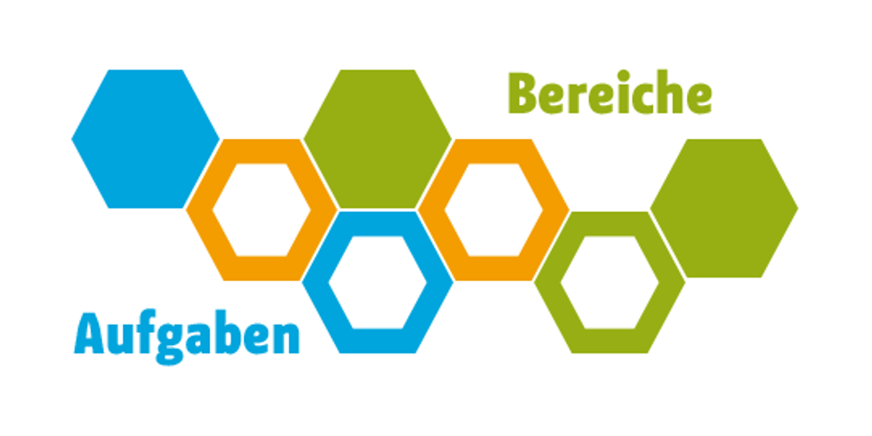 Teaser Aufgabenbereiche der SPK