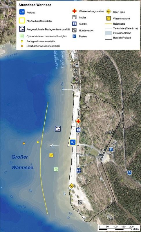 Abb. 2: Infrastruktur des Strandbad Wannsee