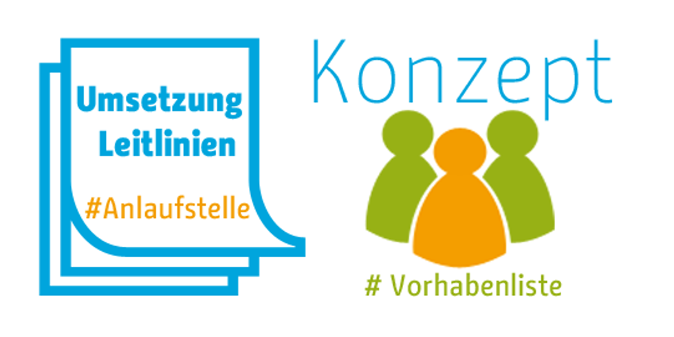 Teaser Umsetzung Leitlinien