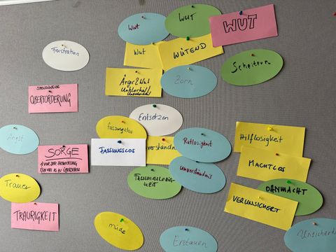 Pinnwand mit Moderationskarten