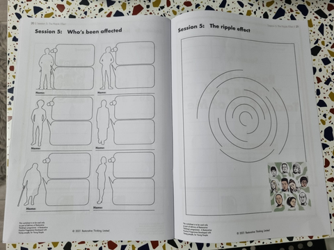 Ausschnitt aus einem Manual zur Restaurative Justice (Bild: Alexander Diener)