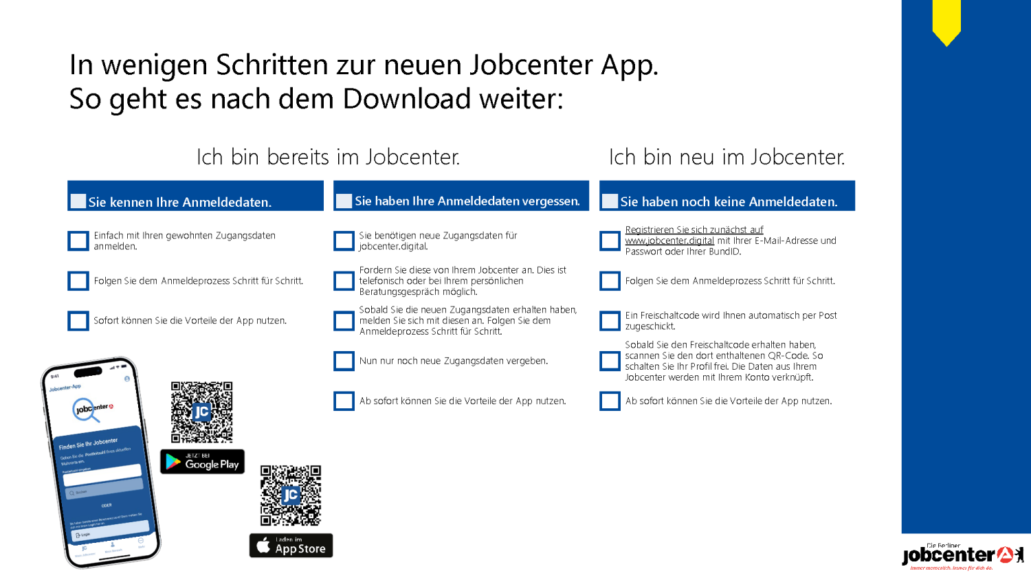 (Bild: Die Berliner Jobcenter)