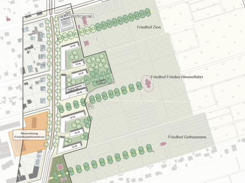 Fachbereich Stadtplanung, Friedhöfe Nordend