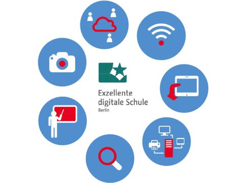 Qualitätssiegel Exzellente digitale Schule