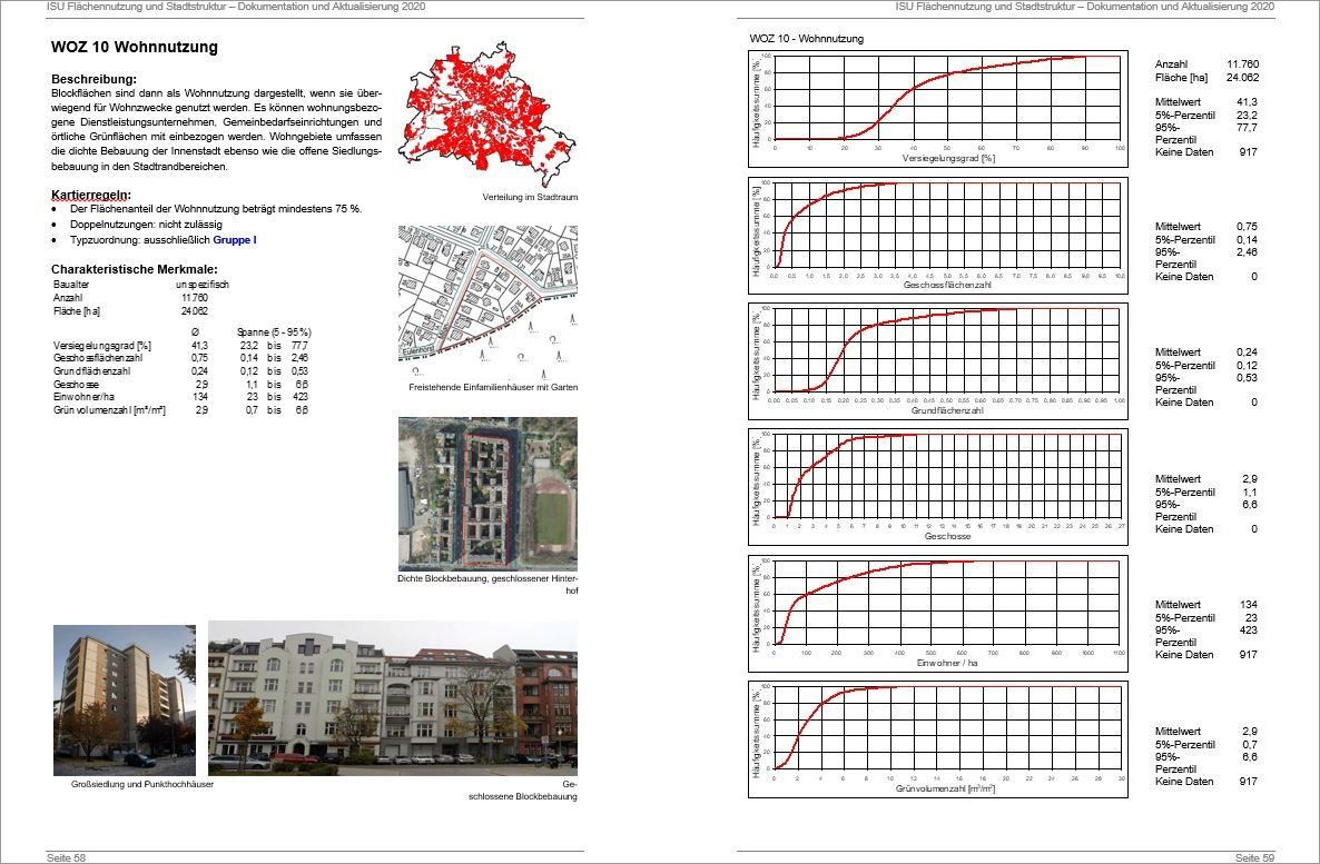 Fig. 2: Representation of a single area type (example) from the report which documents the mapping units and the updating of the 2020 data base (Image: Umweltatlas Berlin)