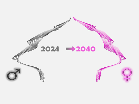 Bevölkerungsprognose für Berlin 2024 bis 2040