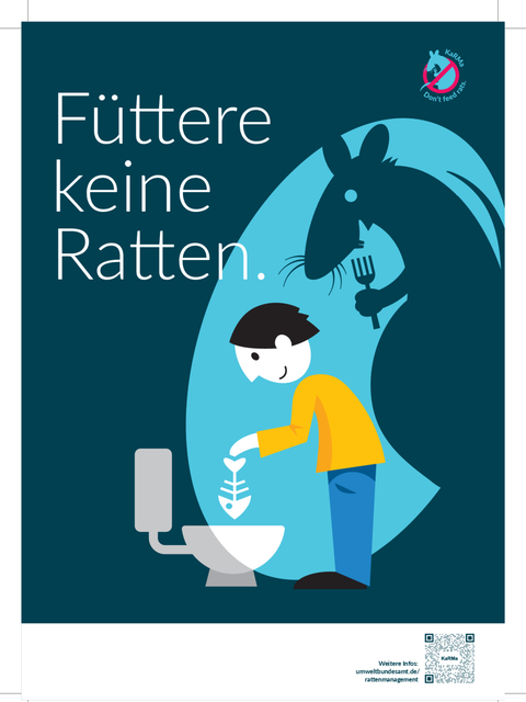 (Bild: Umweltbundesamt)