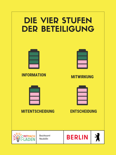 (Bild: Mitmach-Laden)