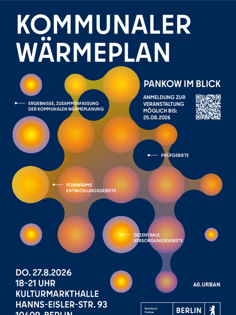 KWP Pankow_Plakat_Auswahl_A3