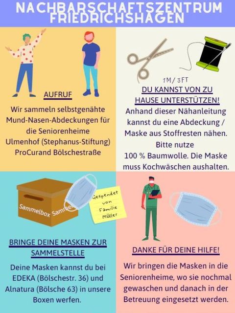 (Bild: NBZ Friedrichshagen)