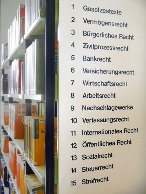 Übersicht über die Lesesaalaufstellung