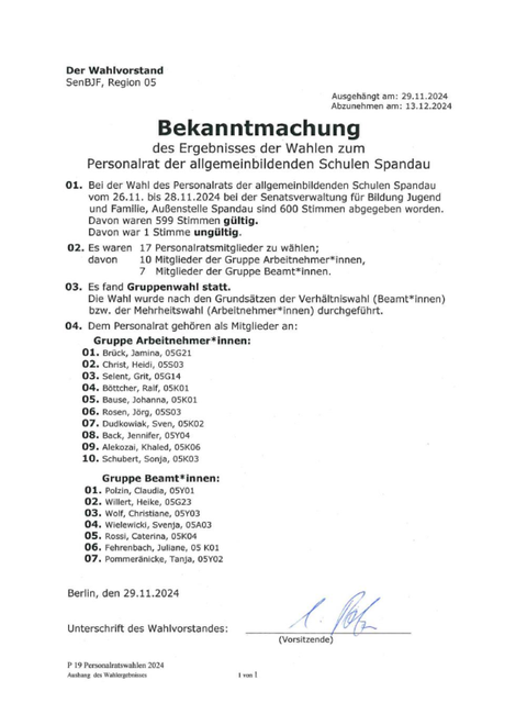 Bekanntmachung der Wahlergebnisse PR05 29.11.2024 (Bild: Wahlvorstand PR Spandau)