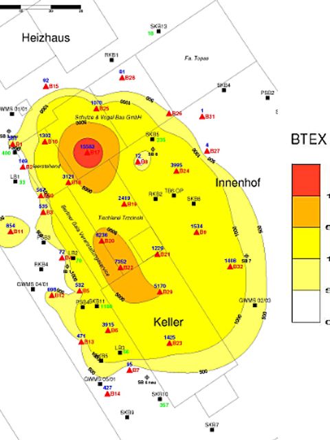 Verteilung BTEX im Boden vor der Bodensanierung (Bild: envi sann GmbH Berlin)