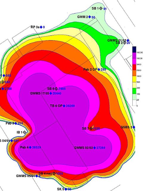 Konzentrationen BTEX [µg/L] im Grundwasser vor der Bodensanierung (Bild: envi sann GmbH Berlin)