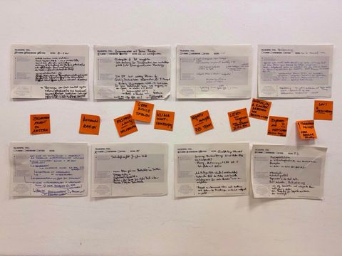 Gallery Walk Aufnahme