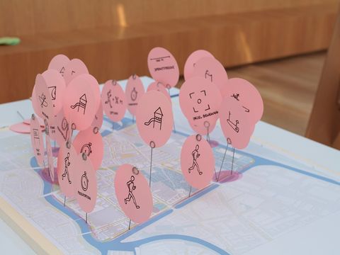 Planning for real Modell für Beteiligung am Inselrundweg der Mierendorff-Insel