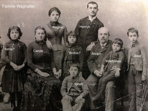 Familie Waghalter