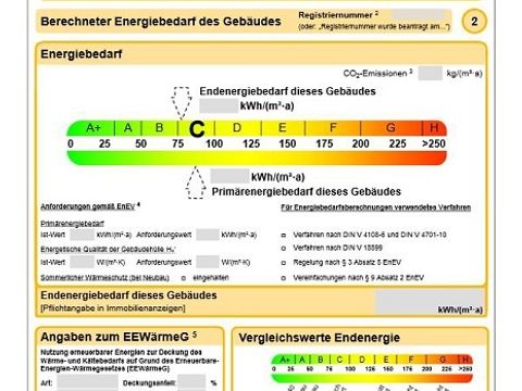 Energieausweis Wohngebäude