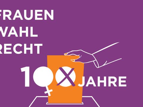 Plakat 100 Jahre Frauenwahlrecht