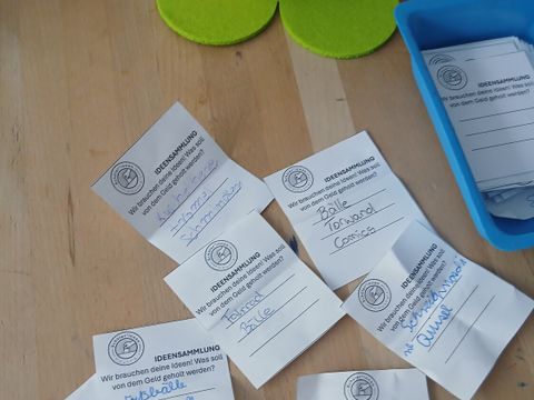 Die Schüler*innen dürfen auf den Zetteln jeweils drei Wünsche eintragen die anschließend von den Planungsteams ausgewertet werden