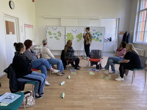 6 Menschen sitzen vor einem Whiteboard, eine Person präsentiert den Inhalt des Whiteboards