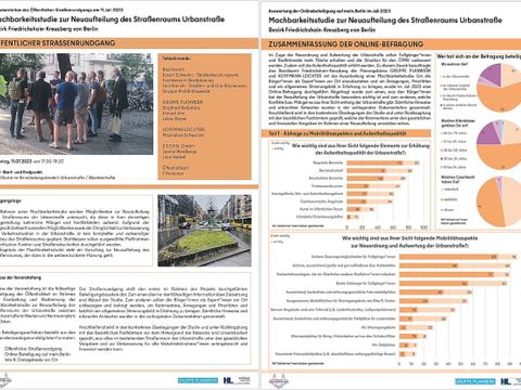 Machbarkeitsstudie Urbanstraße - Dokumentation zur Beteiligung (Auszug) (Bild: Gruppe Planwerk / Hoffmann + Leichter / S.T.E.R.N. )