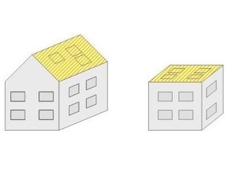 Solargesetz Neubau1