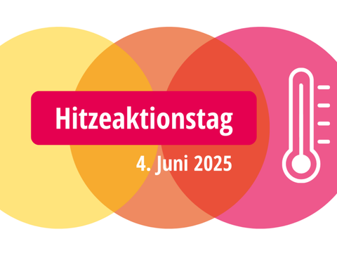Logo zum Hitzeaktionstag