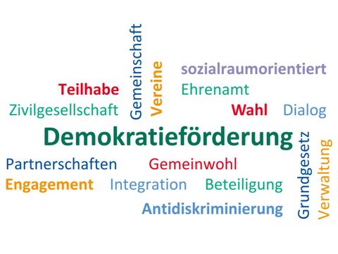 Wortwolke Demokratieförderung (bunt): Teilhabe, Zivilgesellschaft, Gemeinschaft, Partnerschaften, Engagement, Integration, Gemeinwohl, Integration, Beteiligung, Antidiskriminierung, Grundgesetz, Verwaltung, Wahl, Dialog, Ehrenamt, sozialraumorientiert