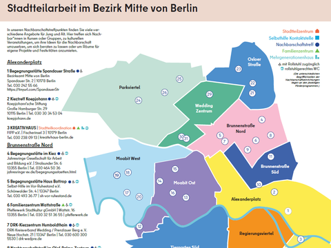 Karte der Stadtteilarbeit im Bezirk Mitte