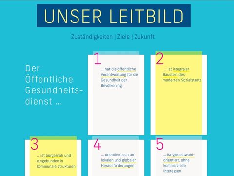 Leitbild des öffentlichen Gesundheitsdienstes