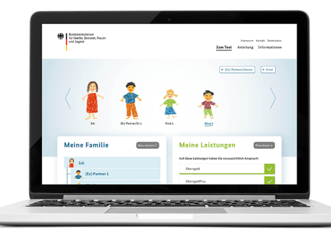 Grafik infotool-familie