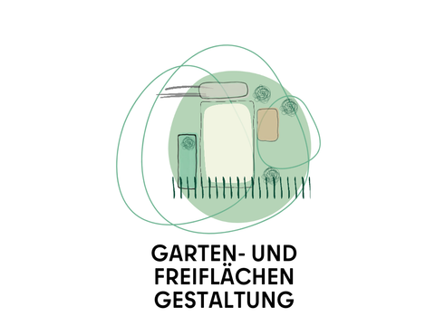 Abstrakte Skizze eines Gartens mit runden und eckigen Flächen mit dem Schriftzug: Garten- und Freiflächengestaltung