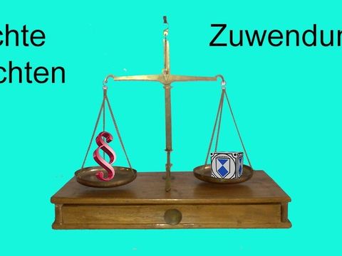 Rechte und Pflichten